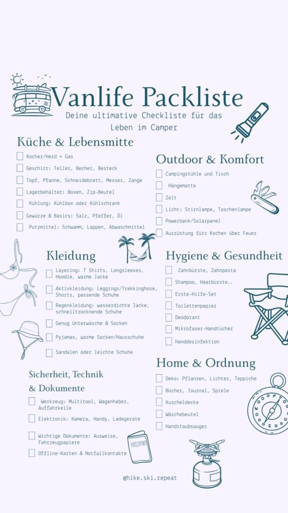 Vanlife Packliste